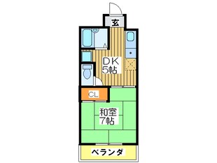 ＹＫマンションの物件間取画像